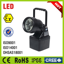 CREE LED Recargable Handlamp de seguridad